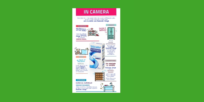 In camera thumbnail