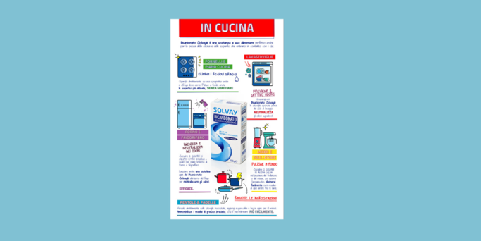 In cucina thumbnail