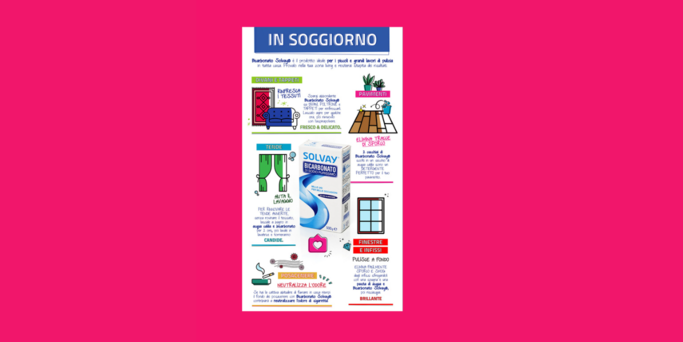 In soggiorno thumbnail
