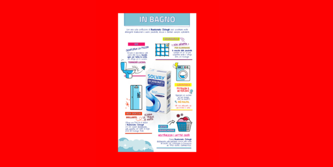 In Bagno thumbnail
